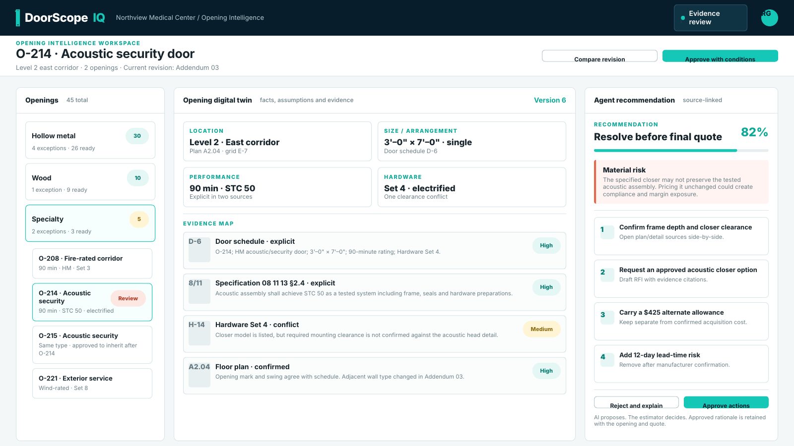 Opening intelligence screen