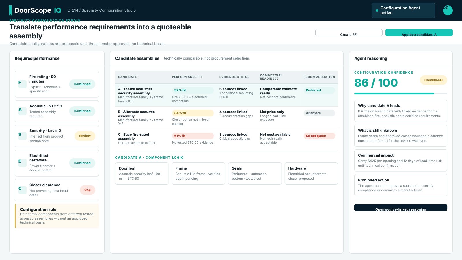 Specialty configuration screen